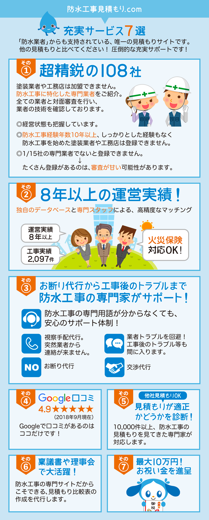 防水工事見積もり.comの7つのサービス
