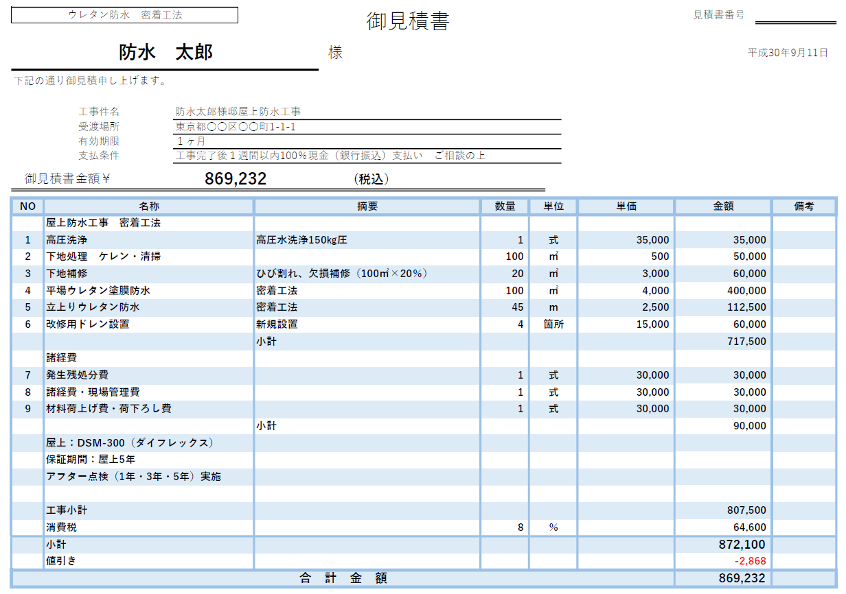 ズボン アリス 怪しい シート 防水 費用 Kigawadogschool Jp