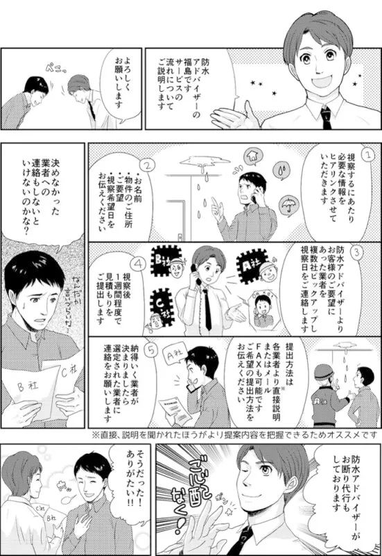 サービス説明
