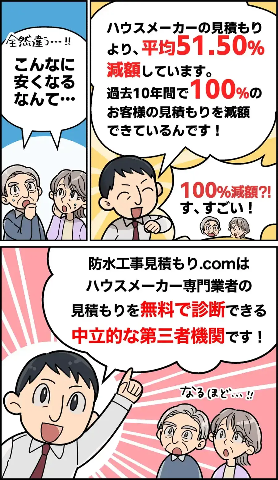 見積もり比較マンガ