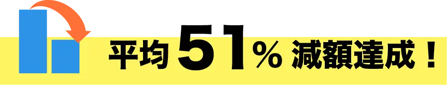 平均51%減額達成
