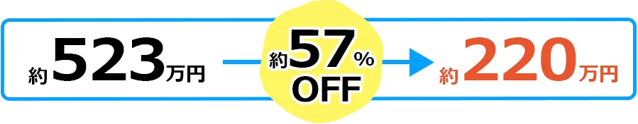 48%OFF