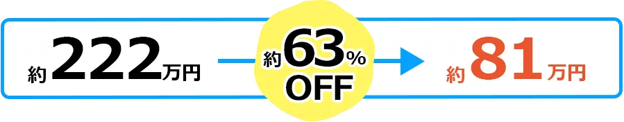 63%OFF