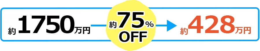 75%OFF