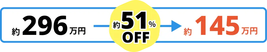 51%OFF