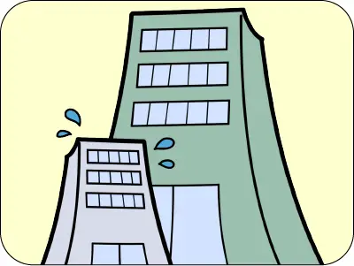 2.会社規模
