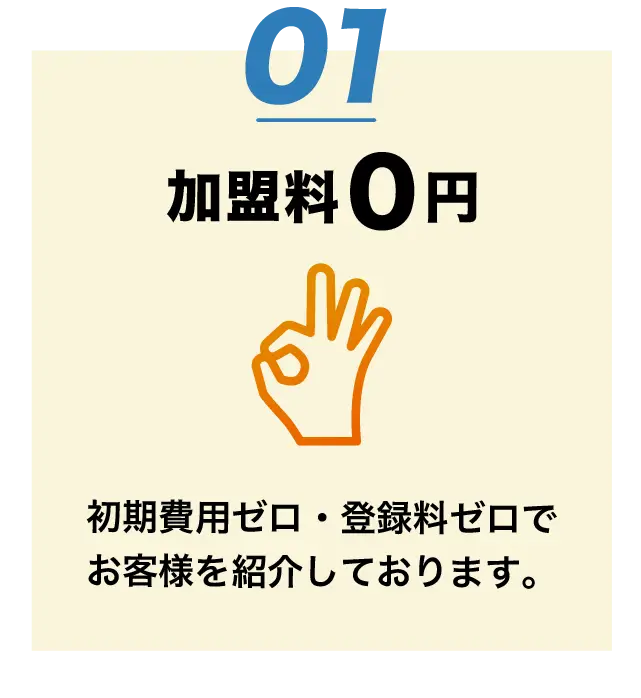 防水工事見積もり.com 3つの特徴