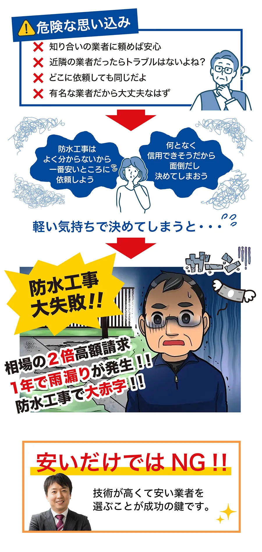 防水工事業者選びでこんな決め方しようとしてませんか？