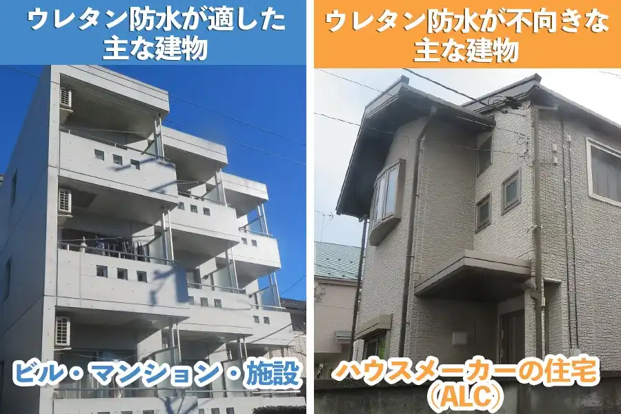 ウレタン防水が適した建物・不向きな建物