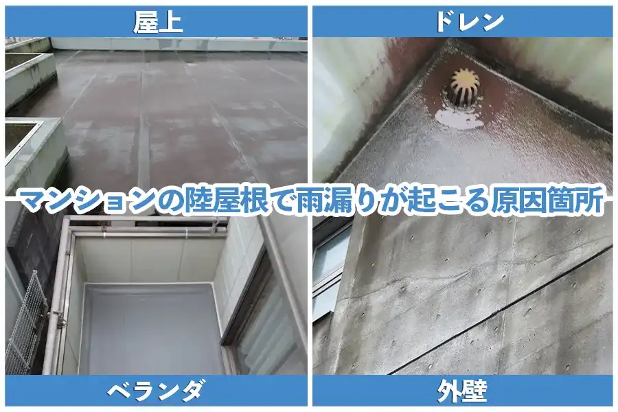 マンションで雨漏りが起こる原因箇所