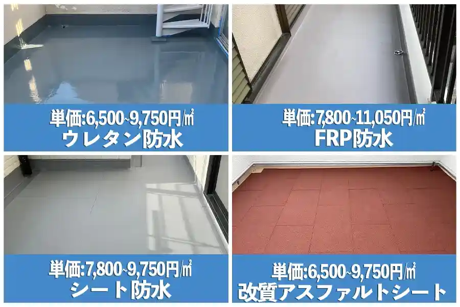 ベランダ防水の種類と費用相場