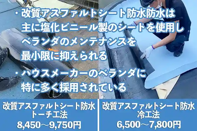 改質アスファルトシート防水の特徴と費用相場