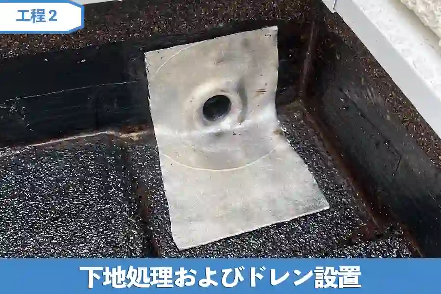 下地処理およびドレン設置