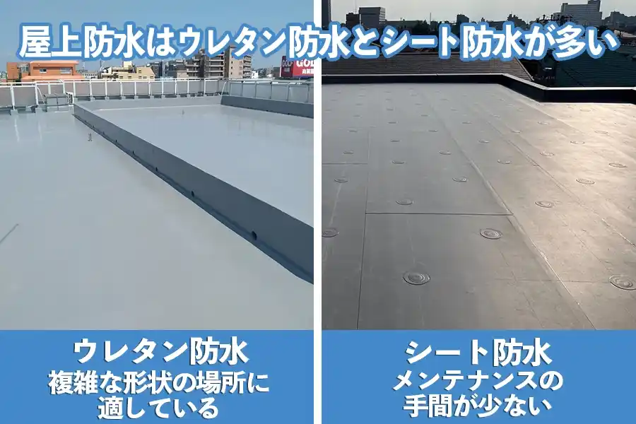 屋上防水はウレタン防水とシート防水が多い