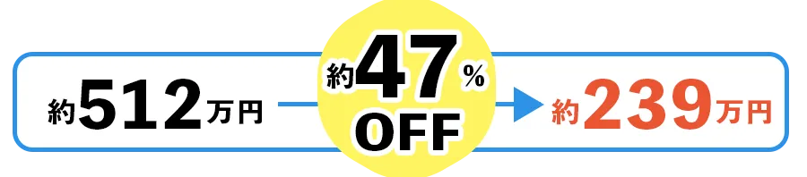 約512万円から約239万円の工事費削減