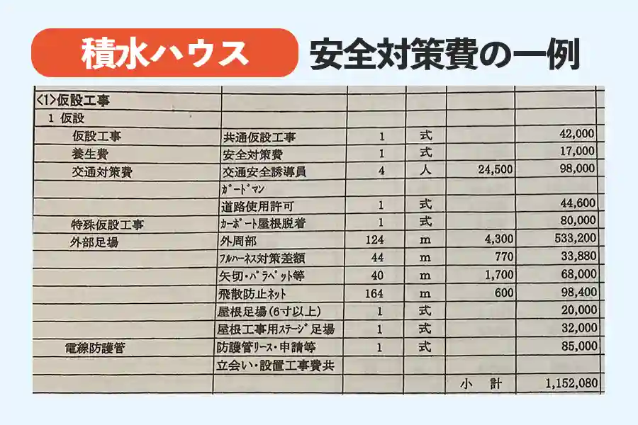 積水ハウスの「安全費対策費」一例