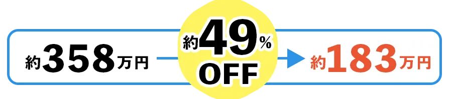約358万円から約183万円の工事費削減