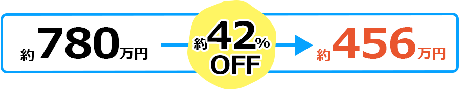 約780万円→約456万円　約42％OFF