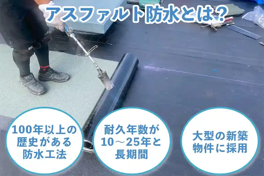 アスファルト防水とは