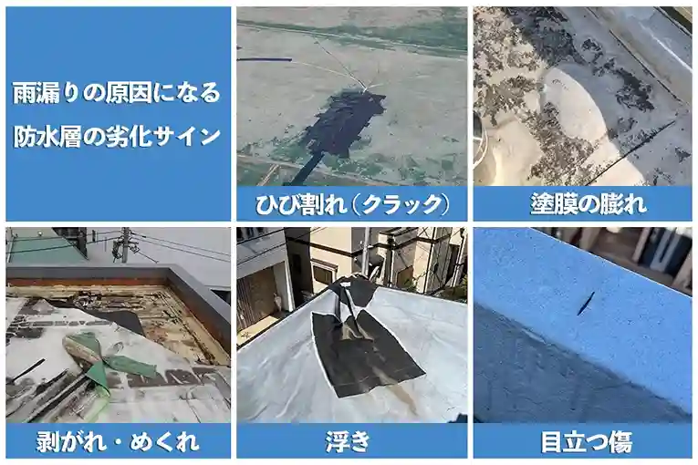 雨漏りの原因になる防水層の5つの劣化サイン